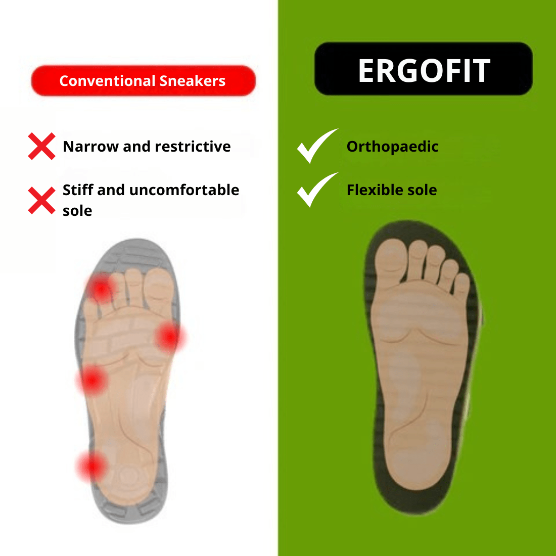 ErgoFit Active - Suporte ideal, conforto total