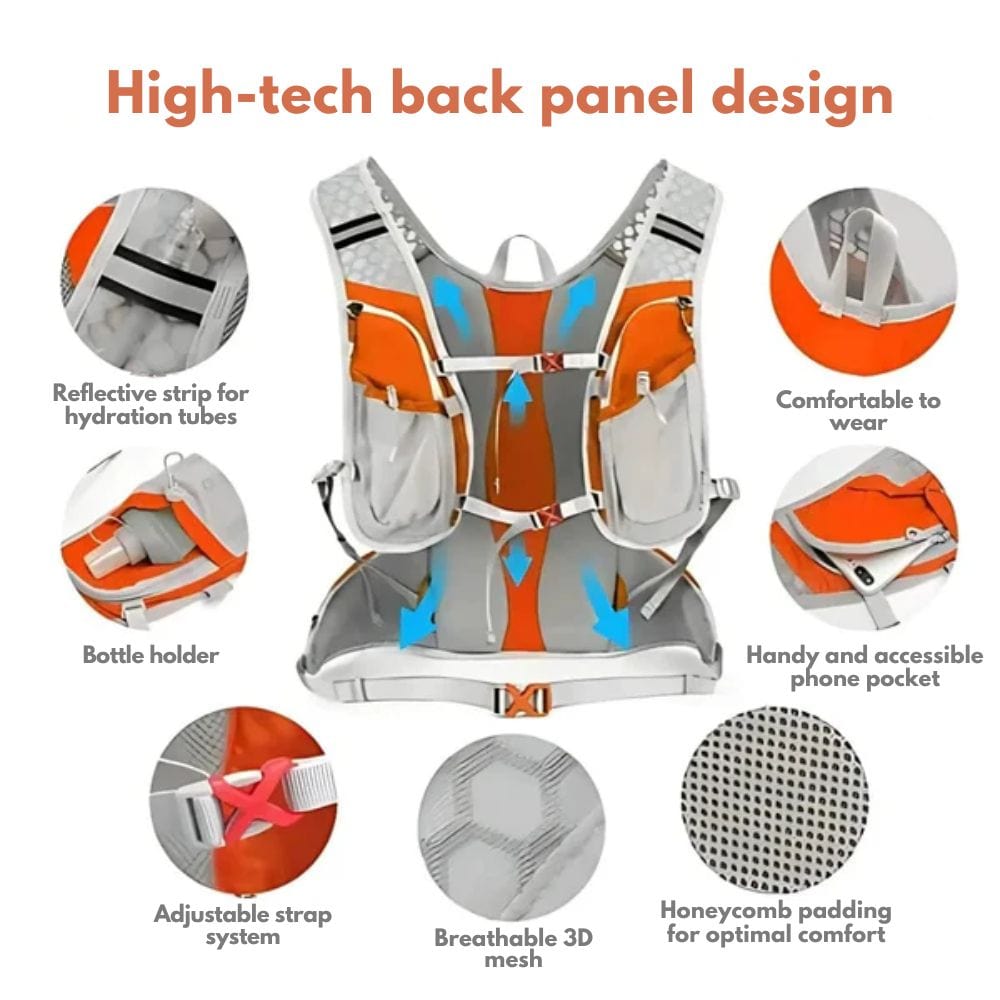 Mochila à prova d'água e multifuncional para ciclistas